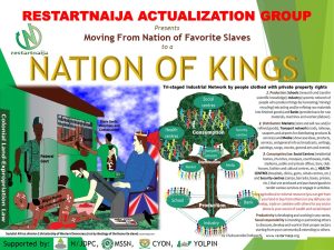 Restartnaija Conventions: Moving from nation of favourite slaves to a nation of kings